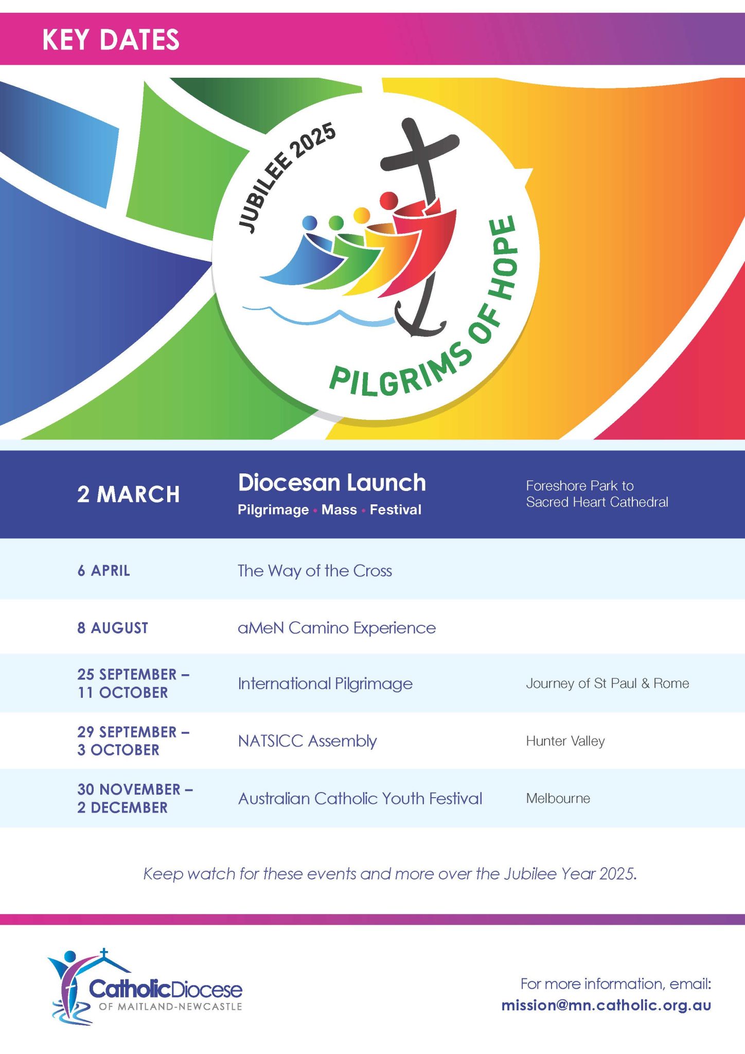 Jubilee Year 2025 - Pilgrims of Hope - Key Dates - Muswellbrook ...